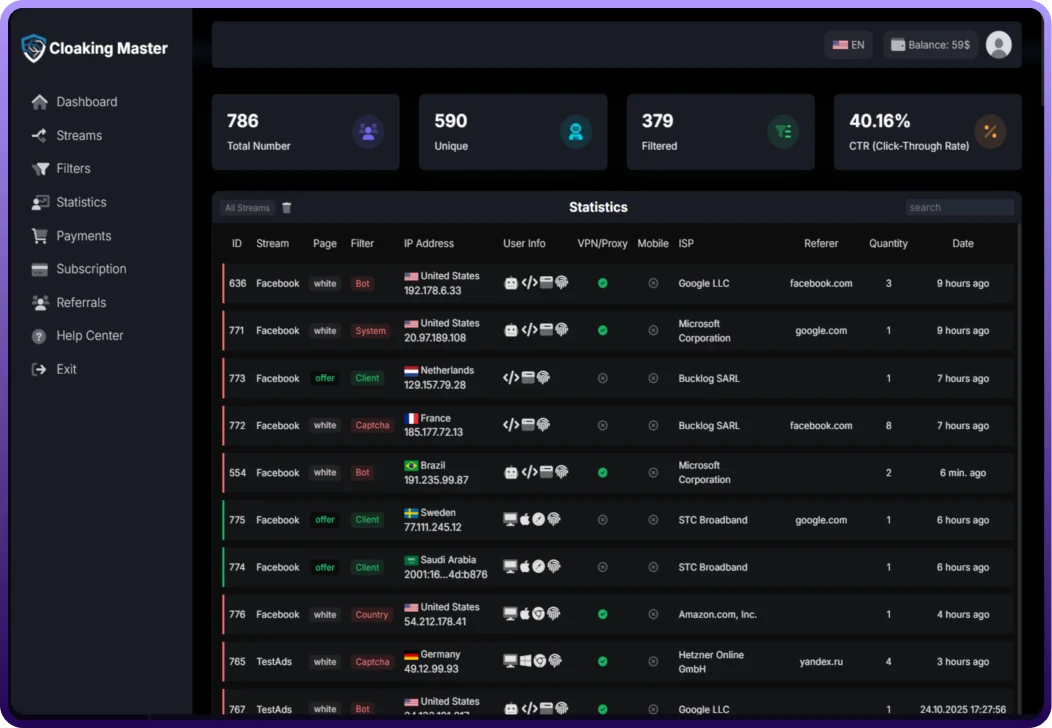 Traffic quality management platform